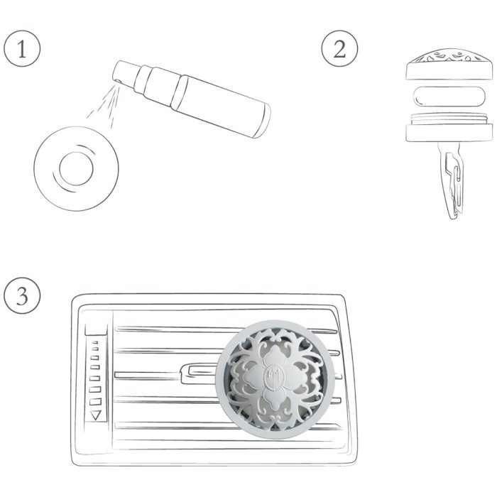 Diffuseur de parfum pour voiture Escapades Parfumées Bouquet Précieux – Image 7
